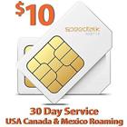 793052172732 Gps Trackers Sim Card For Tracking Pet Senior