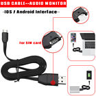 Erg452654 Meco Us Gsm Sim 667805154590