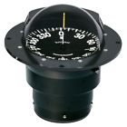 Fb-500 Ritchie Globemaster Flush Mount 010342050342 Fb-500 Ritchie Globemaster Flush Mount 010342050342