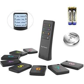 Plafnio 771077281141 Key Finder Locator Find My Lost Keys Remote Control Car Fob Wallet Android