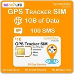 Speedtalk Sim Card For 5G 4G Lte Gps Trackers Pet Kid Senior Tracking Device. Fixed Price $10.00.