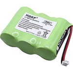 Hqrp 9V Battery For Acr Resqlink Personal Locator Beacon, Model PLB-375 A3062703. Fixed Price $16.95.