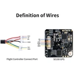 Diy Drone Gps Module Ublox M10050 Chip - High Accuracy. Fixed Price $70.39.